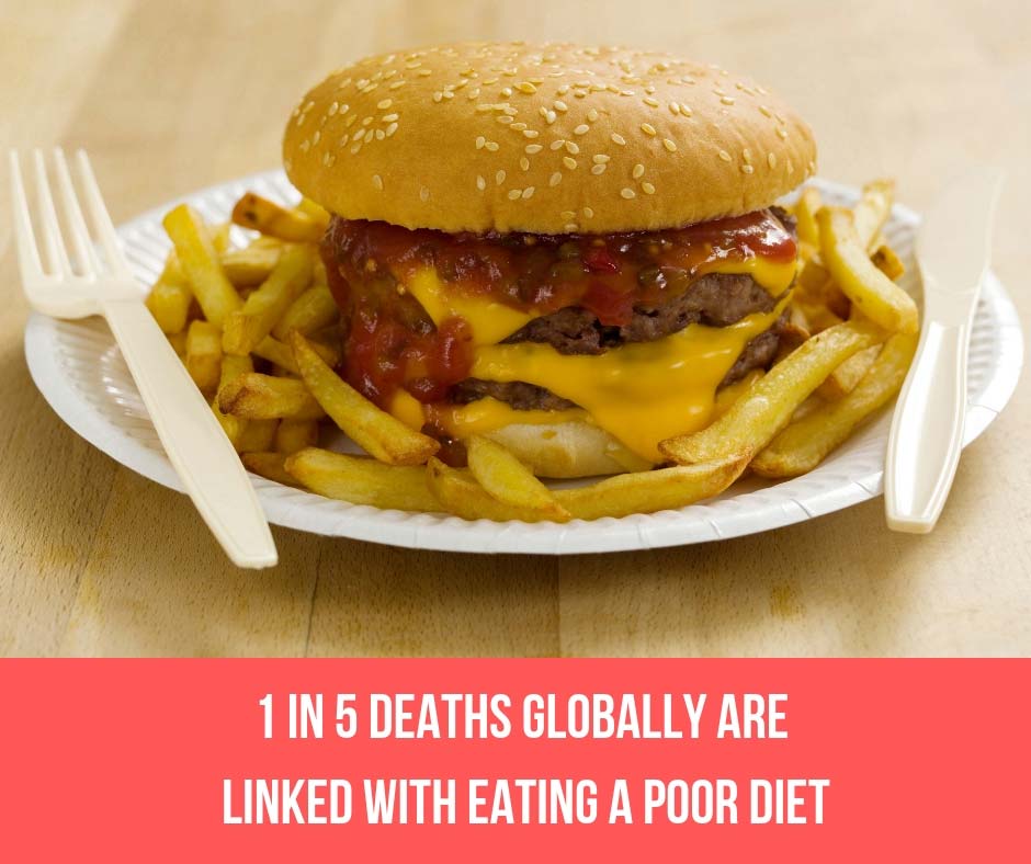 1 in 5 Deaths Globally Are Linked With Eating A Poor Diet 