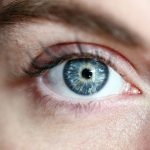 Omega-3 Fatty Acids for Eye Health: Protect Your Vision with DHA