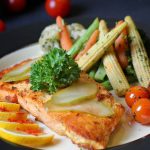 Diet and Inflammation: What the Research Says